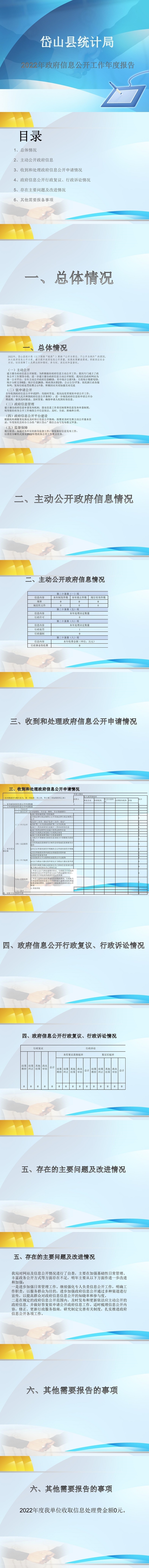 圖解｜岱山縣統(tǒng)計(jì)局2022年政府信息公開工作年度報(bào)告.jpg