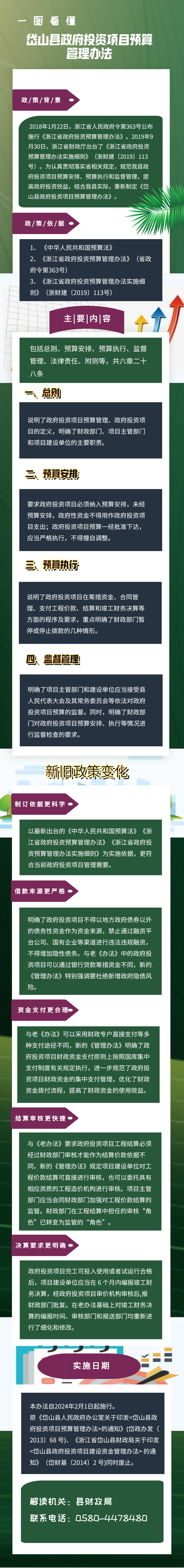 政府投資項(xiàng)目資金管理.png