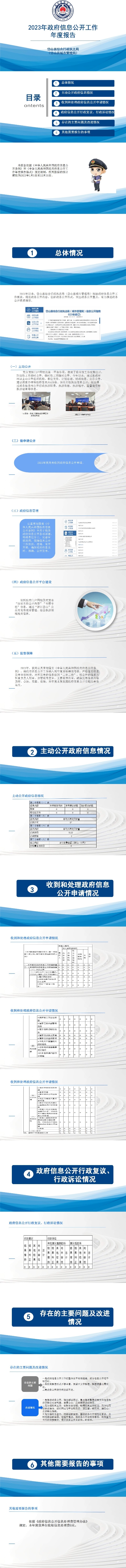 2023年度政府工作年度報(bào)告（縣綜合行政執(zhí)法局）(3)_01.jpg